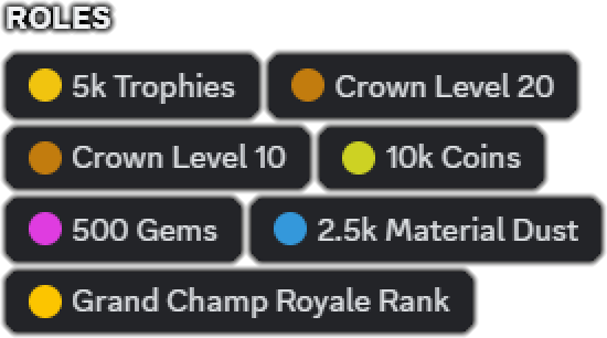 A list of discord roles that have been automatically assigned to a user.